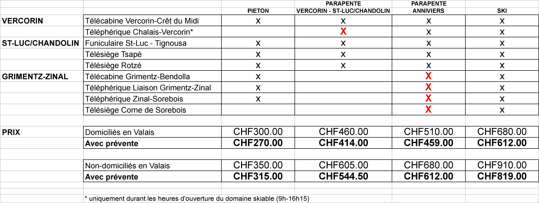 Prévente Abos 2014/2015 Prévente Abos 2014/2015